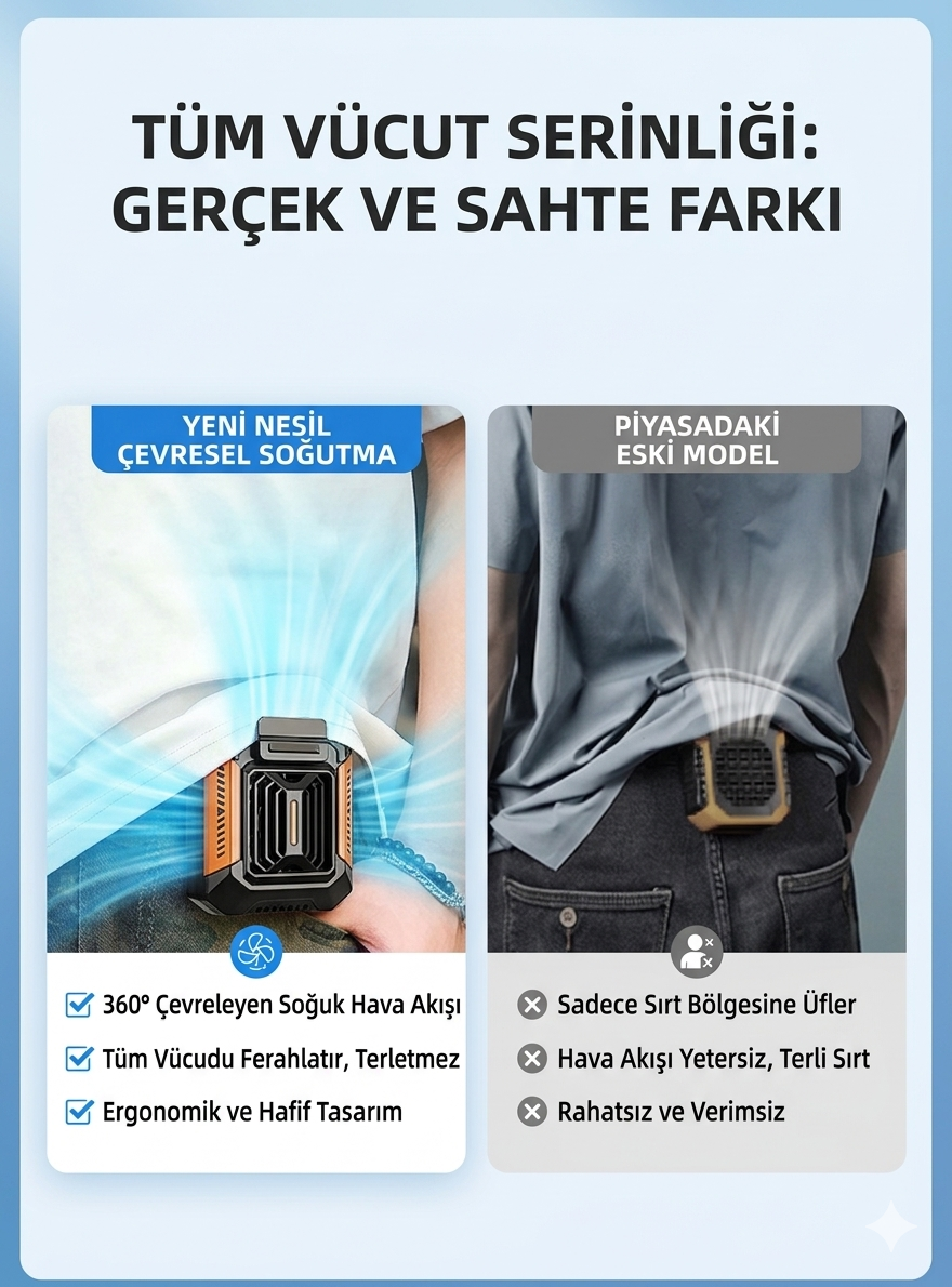 Taşınabilir USB Bel Tipi Askılı Fan (Güçlü Taşınabilir Vantilatör)